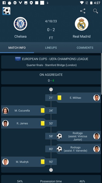 Football mania - Preview 5
