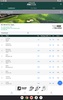 PGA Tour of Australasia screenshot 6
