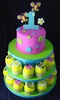 Birthday Cake Ideas screenshot 9