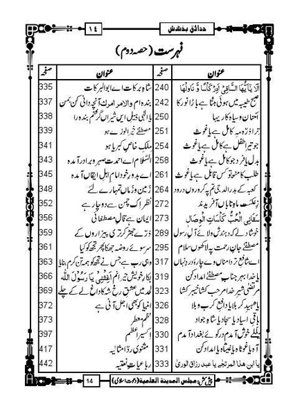 Hadaiqe Bakhshish Urdu - Preview 1
