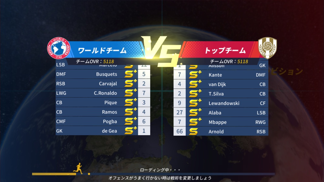 BEST ELEVEN: Champions Club - Preview 19