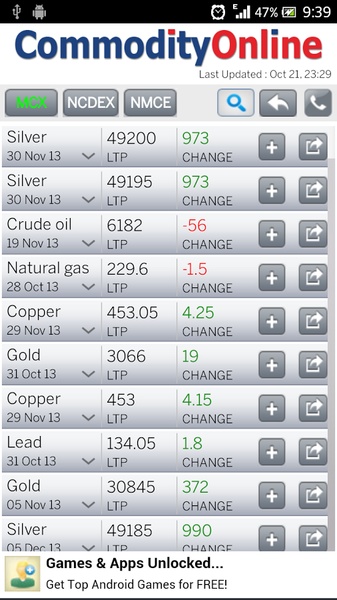 Commodity Online - Preview 4