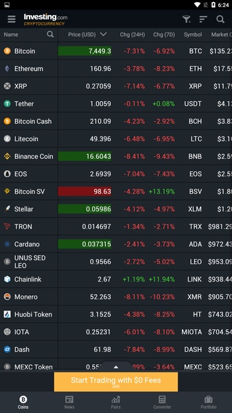 Crypto News - Preview 2