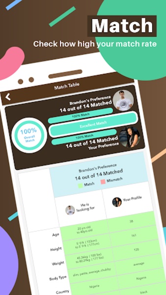 TrulyAfrican - Dating App 2.6.0 Printscreens 9