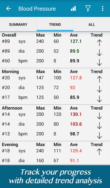 myFitness Companion - Preview 2