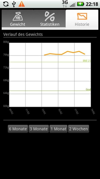 DroidWeight - Preview 1
