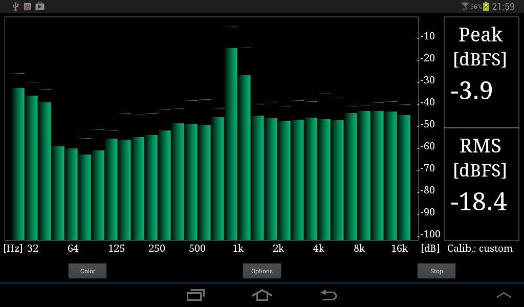 RTA Analyzer - Preview 1
