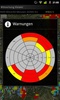 Blitzortung Lightning Monitor screenshot 2