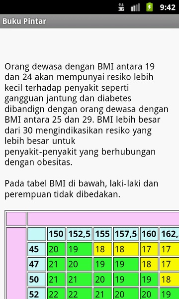 Buku Pintar - Preview 2