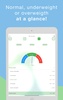 BMI-Calculator: Weight Tracker screenshot 4