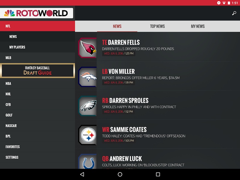 Rotoworld - Preview 2