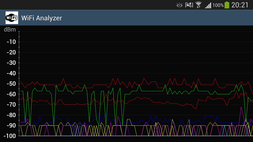 WiFi Analyzer Lite - Preview 1