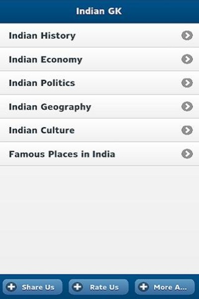 Indian GK - Preview 5