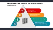 IFRS accounting standards screenshot 3