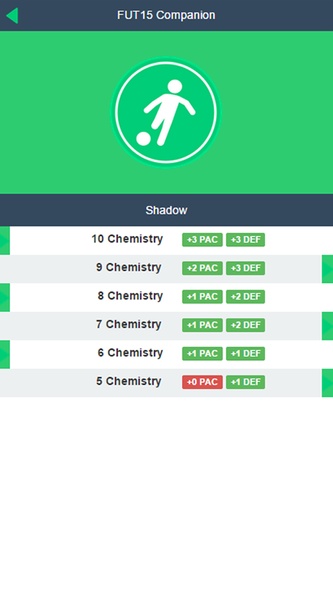 FUT15 Companion - Preview 3