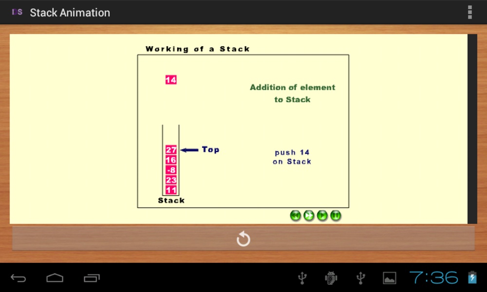 Data Structures - Preview 3