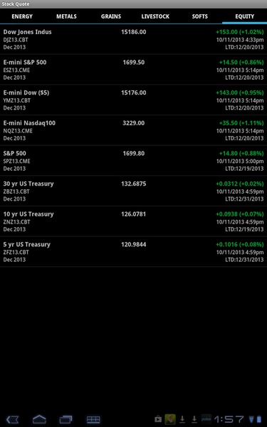 Stock Quote - Preview 21