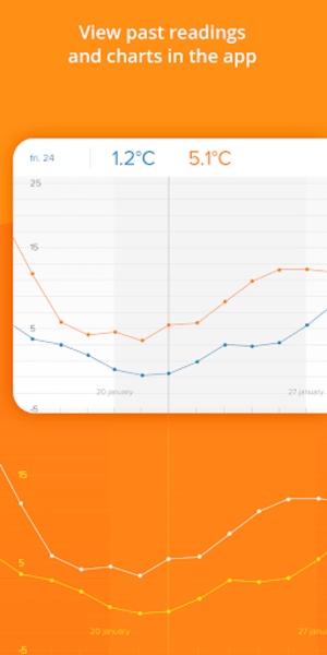 Netatmo - Preview 2