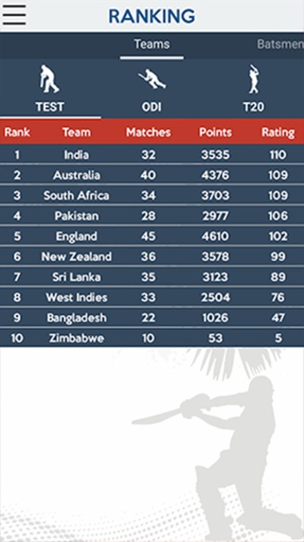 CricPoint - Preview 2