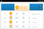 Jesolo Meteo screenshot 1