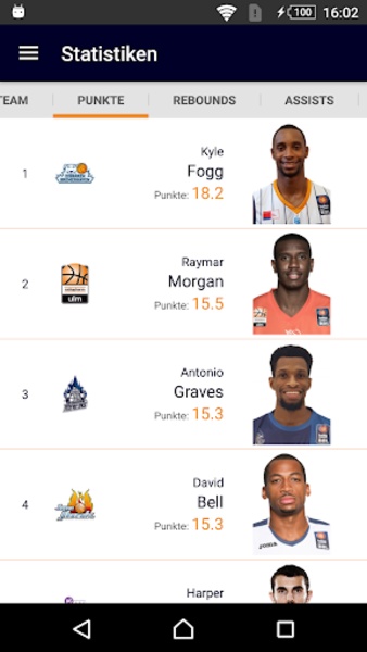 Beko BBL - Preview 2