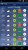 Météo Villes screenshot 10