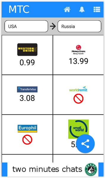 MTC Money Transfer Comparator - Preview 5