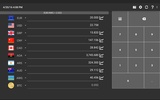 Currency Converter screenshot 7