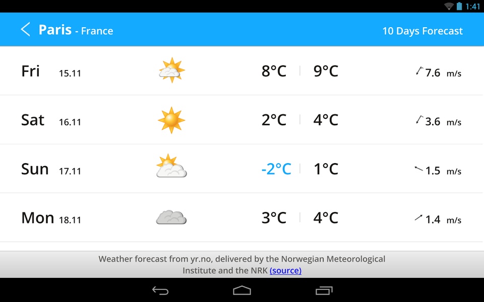 QuickForecast - Preview 2