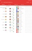Live Scores for Super Lig 2023 screenshot 5