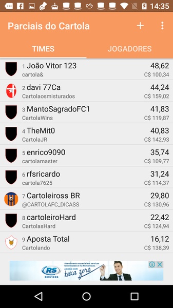 Parciais Cartola - Preview 3