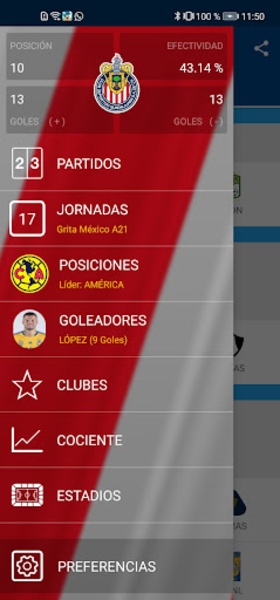 Liga BBVA MX - Preview 9