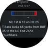 NFL Scores screenshot 1