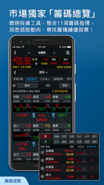 Hardware Check - Preview 4