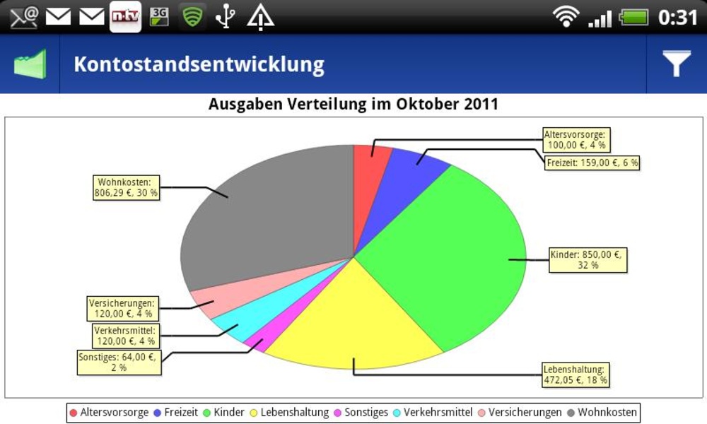 VSB Haushaltsplaner - Preview 2