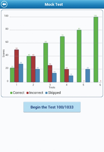 LGV Test - Preview 2