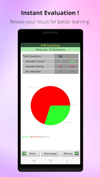 RRB Exam - Preview 1