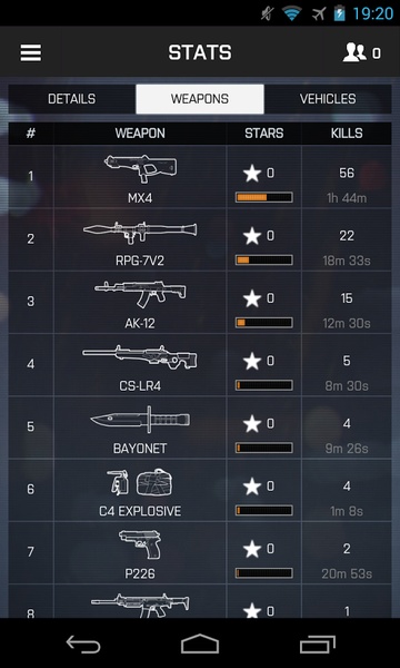 Battlelog - Preview 6