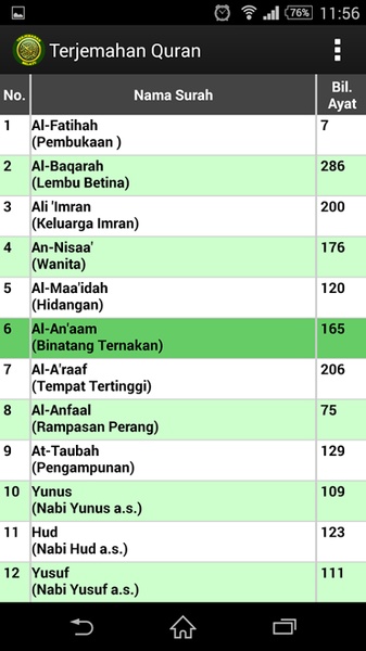 Terjemahan Quran - Preview 8