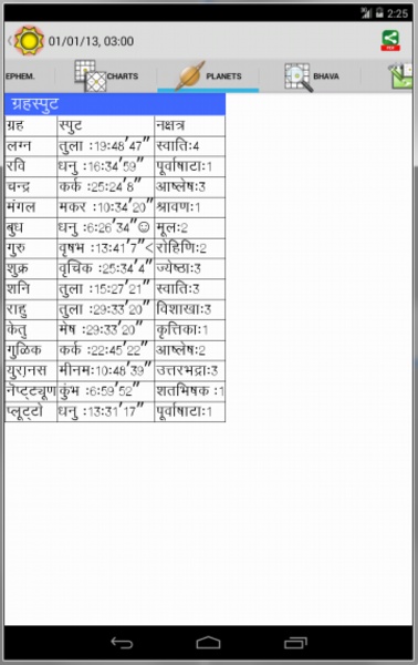 Hindi Horoscope Free - Preview 6