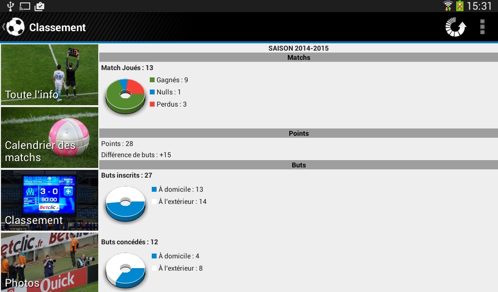 Foot Info Marseille - Preview 4