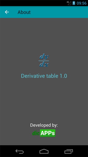 Derivative table - Preview 1