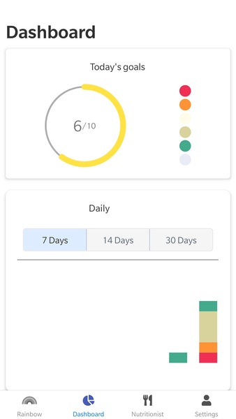 Eat the Rainbow: Food Journal - Preview 2