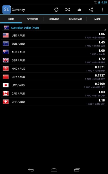 Forex Currency Rates 2 - Preview 6