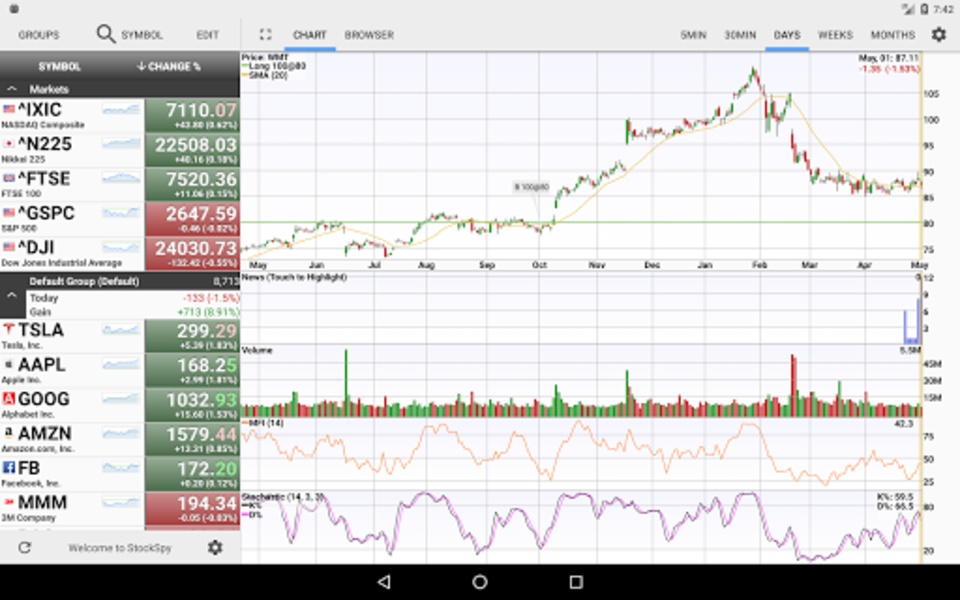 StockSpy - Preview 8