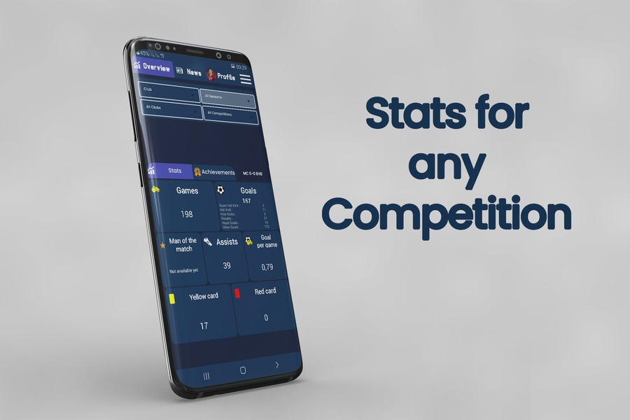 Haaland Stats - Preview 4