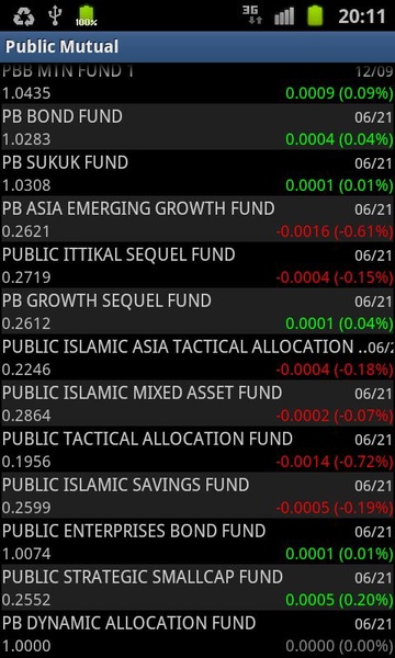 XSFund - Preview 3