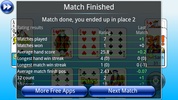 G4A：31点/旋转扑克 screenshot 3