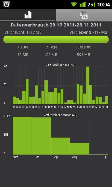 Zielnetz - Preview 6
