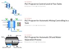 Instrumentation Tutorials screenshot 2